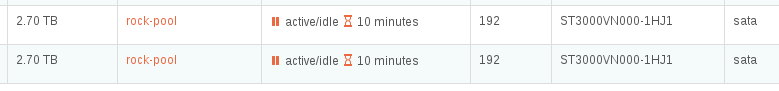 ../_images/hdds_active_idle.png