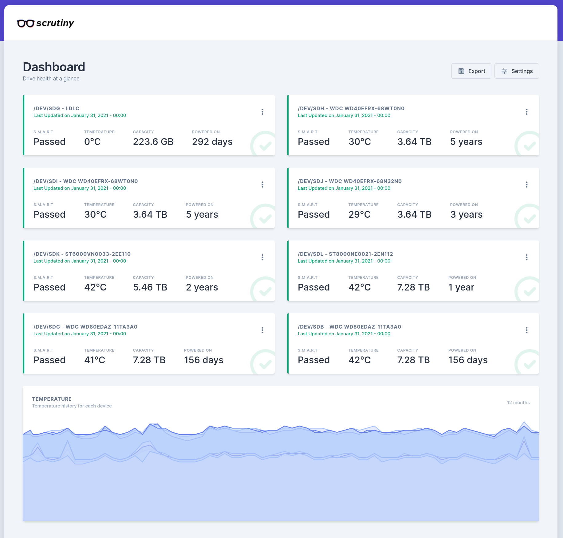 ../../_images/scrutiny_dashboard.png