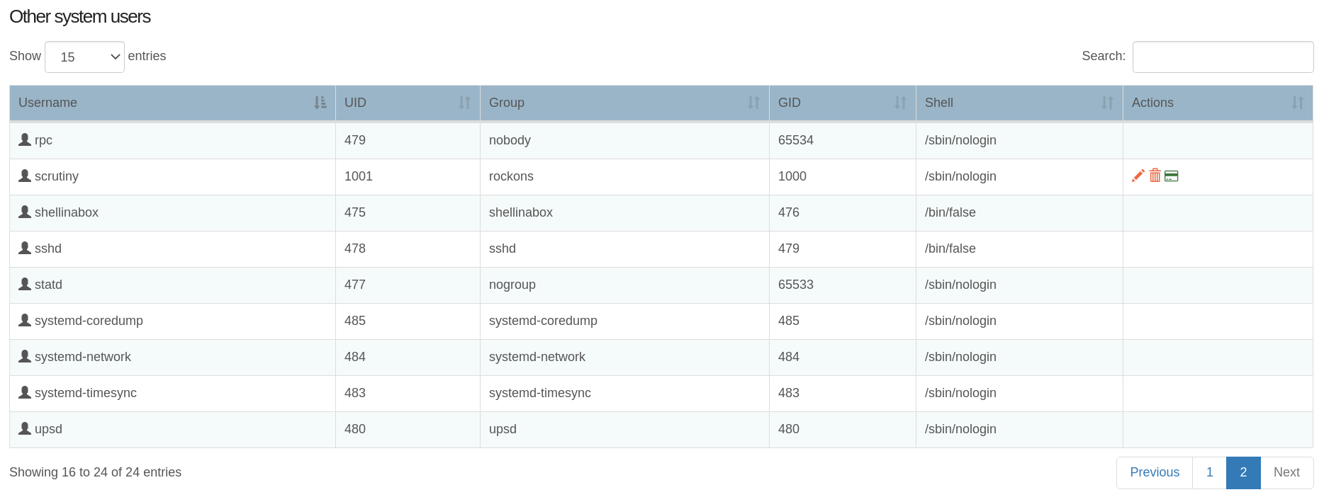 ../../_images/scrutiny_get_uid.png